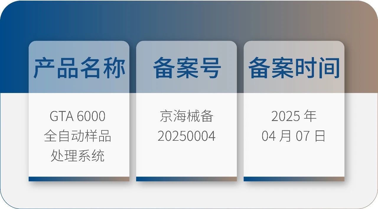 九強(qiáng)生物 GTA6000 獲批上市！請接收您的智能化實(shí)驗(yàn)室解決方案！